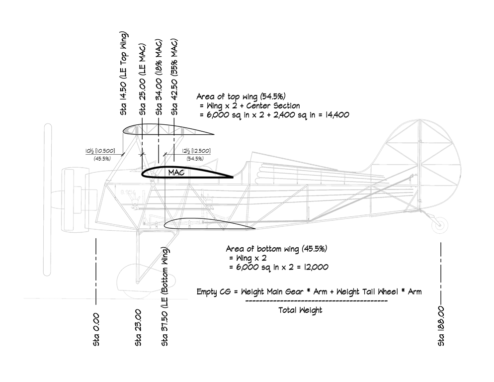 Weight Profile Small.png